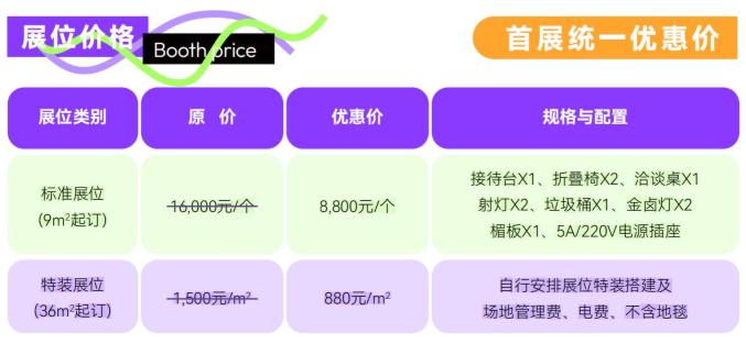 展台类型及费用